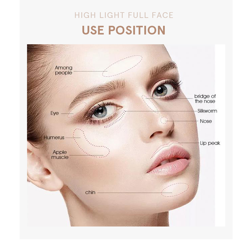 IMAGIC-paleta de combinación d - Highlighter Bronzer Palette reseña y precio