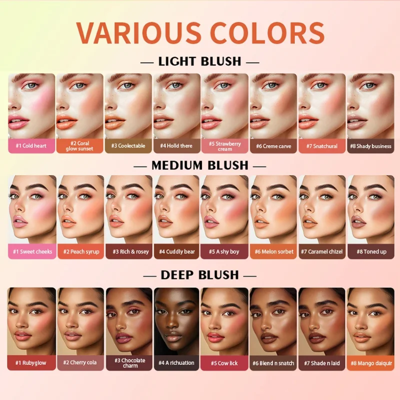Crema para cejas, colorete, es - Highlighter Bronzer Palette reseña y precio
